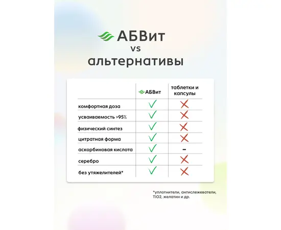 Мужская сила,  минеральный комплекс, 100 мл, Алфа-Вит, изображение 4