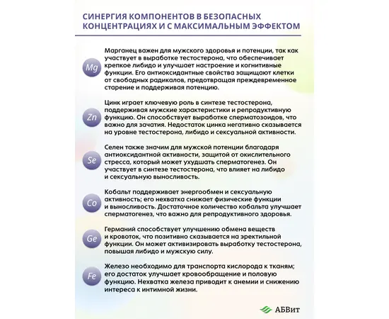 Мужская сила,  минеральный комплекс, 100 мл, Алфа-Вит, изображение 2